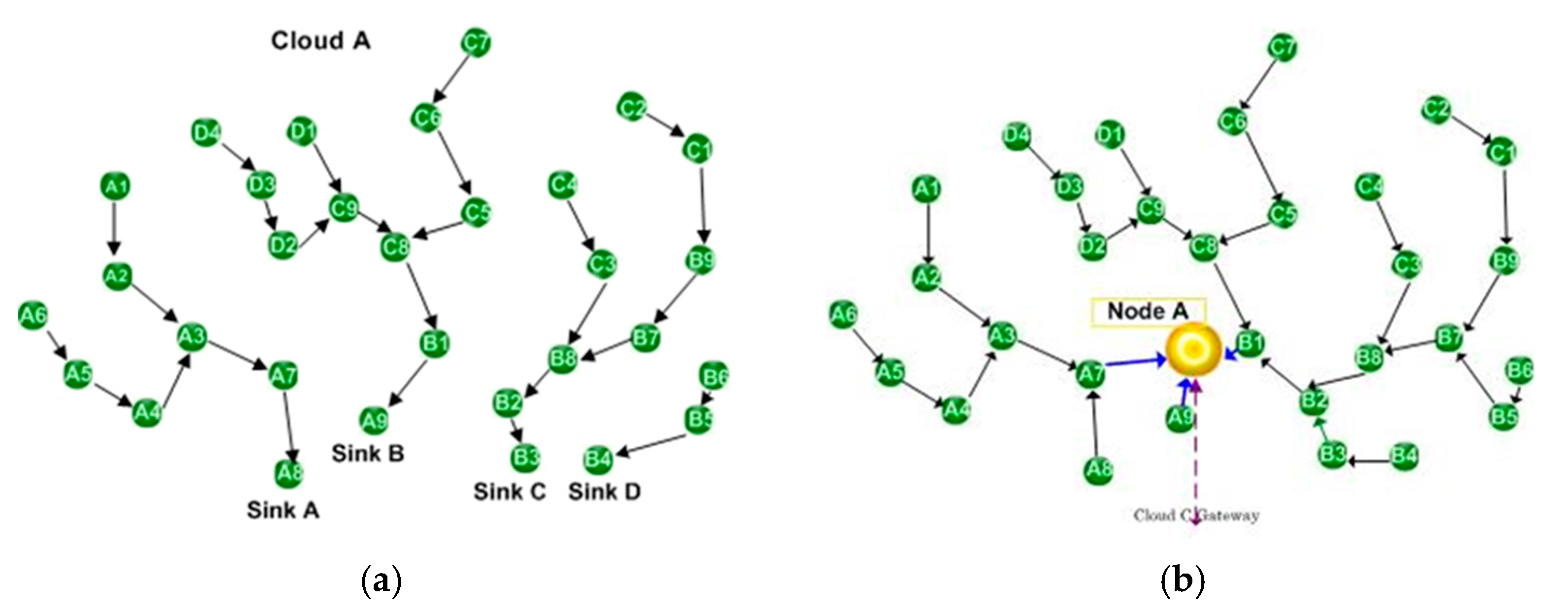 Inventions 03 00016 g008a