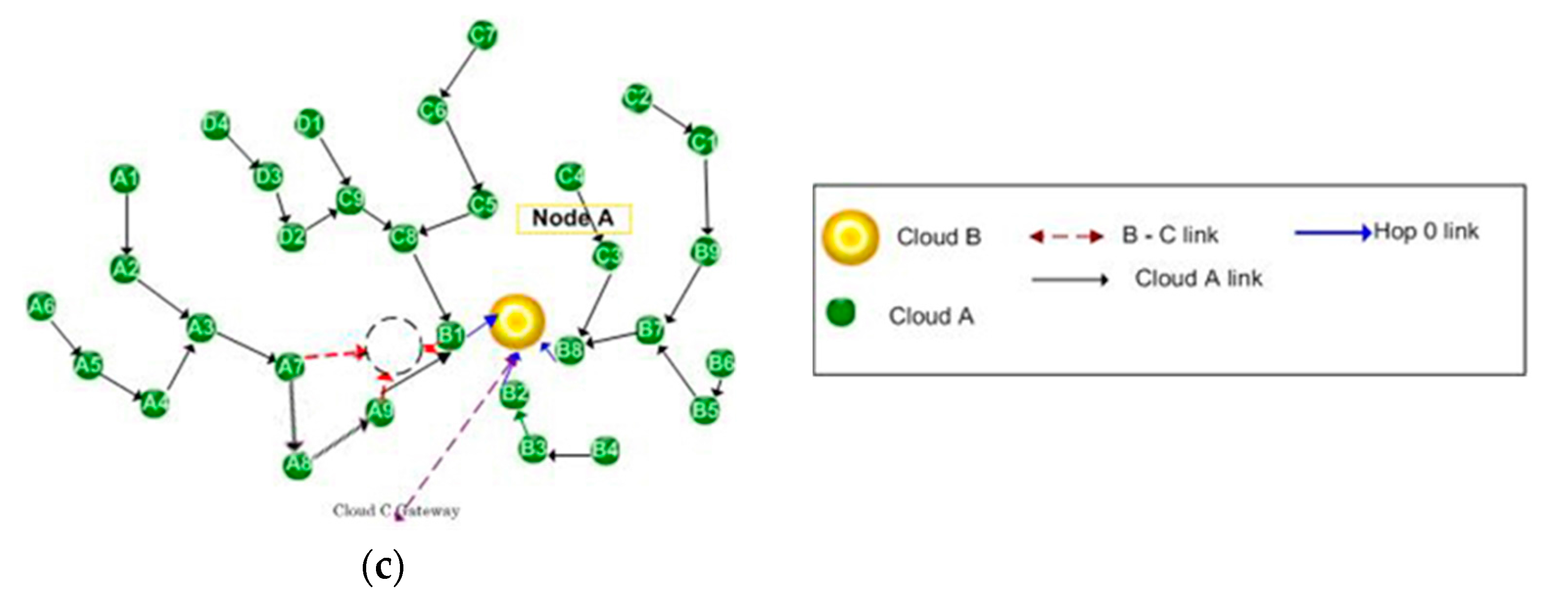 Inventions 03 00016 g008b