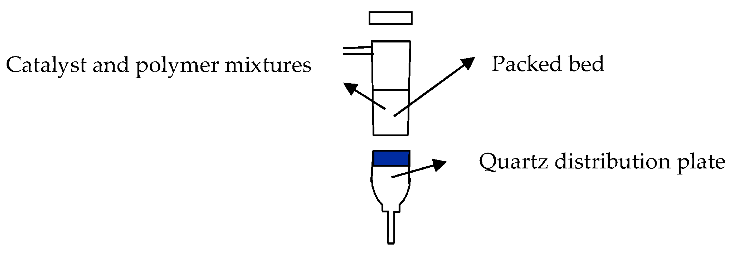 Inventions 03 00018 g001