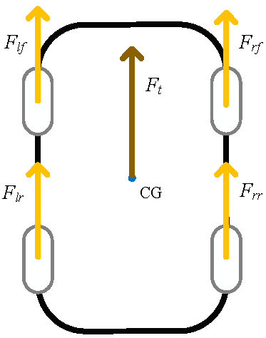 Inventions 03 00019 g003