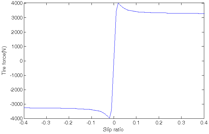 Inventions 03 00019 g004