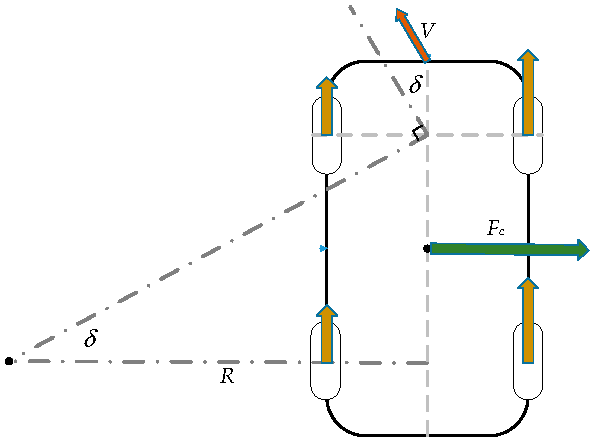 Inventions 03 00019 g005