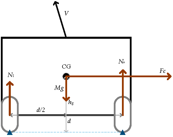 Inventions 03 00019 g006