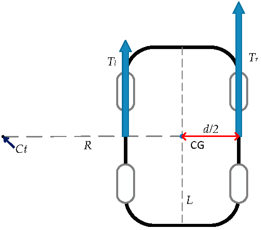 Inventions 03 00019 g007