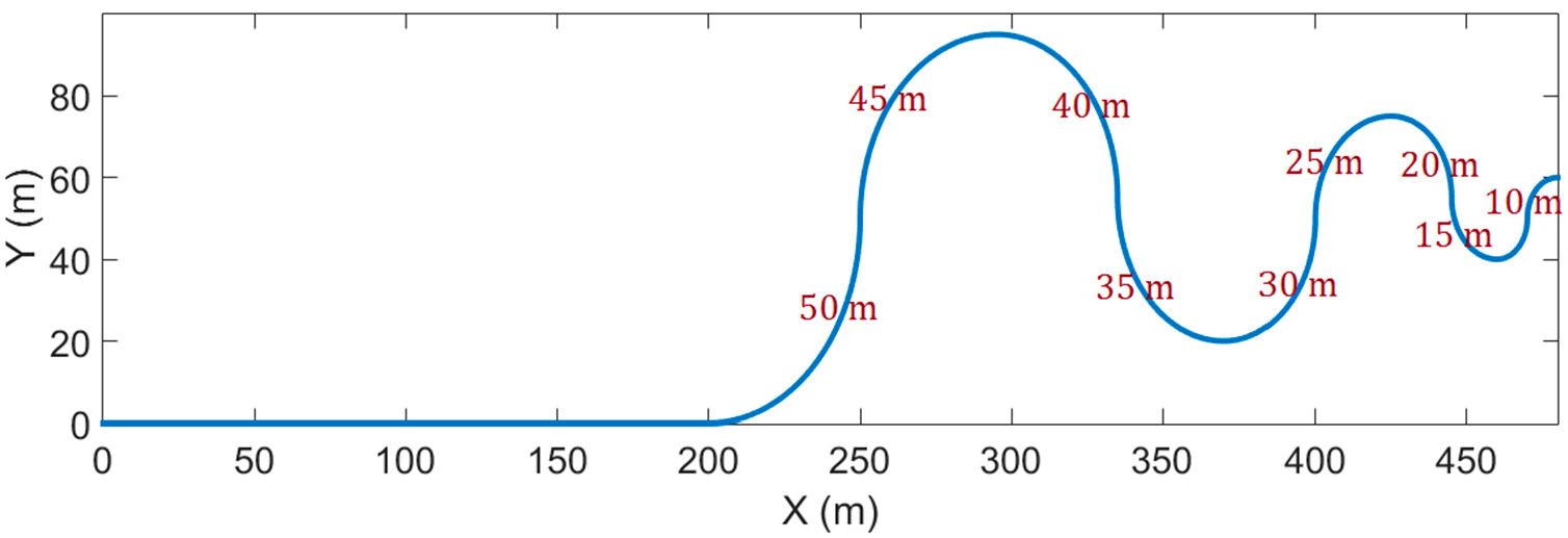 Inventions 03 00019 g009