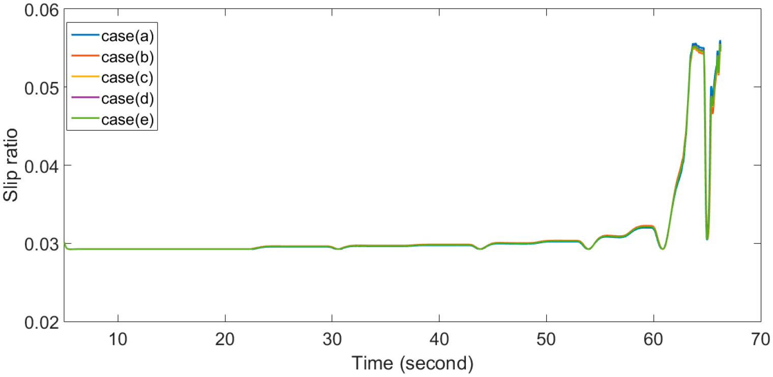 Inventions 03 00019 g010