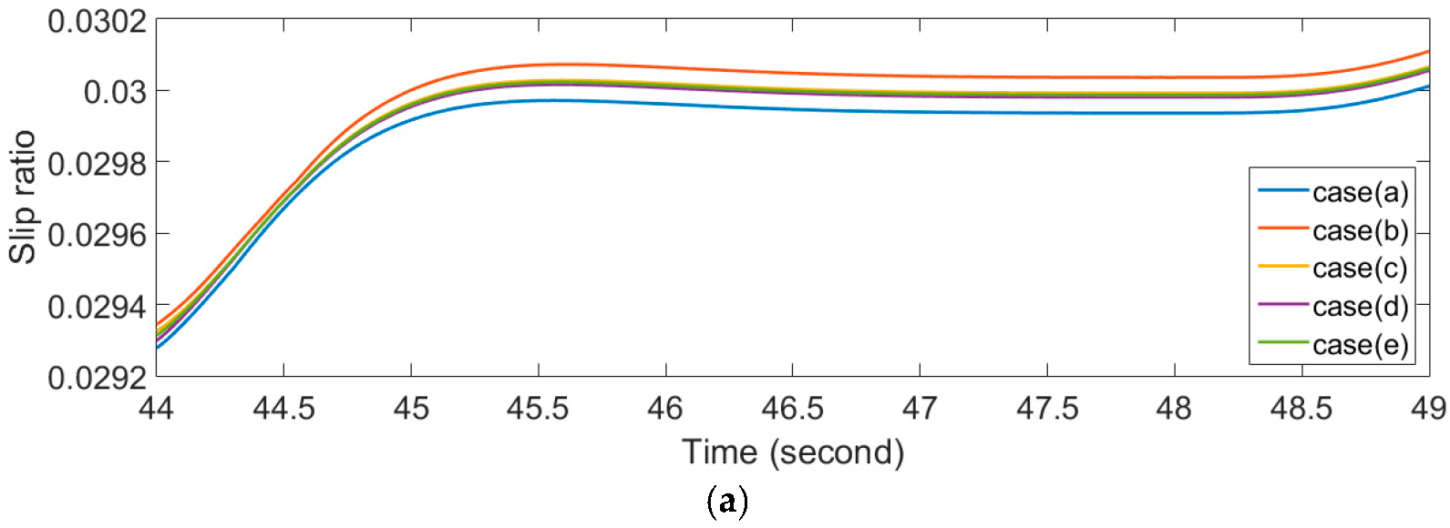 Inventions 03 00019 g011a