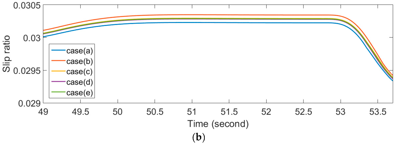 Inventions 03 00019 g011b
