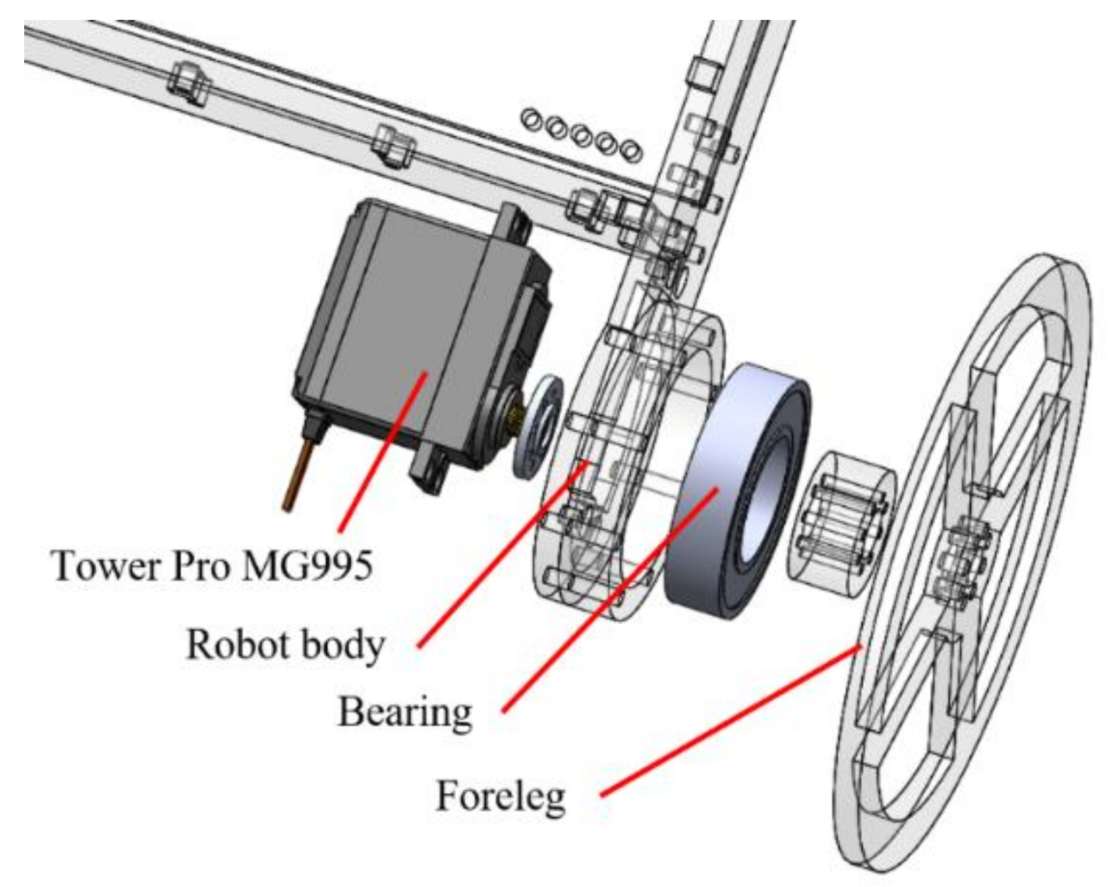 Inventions 03 00022 g005