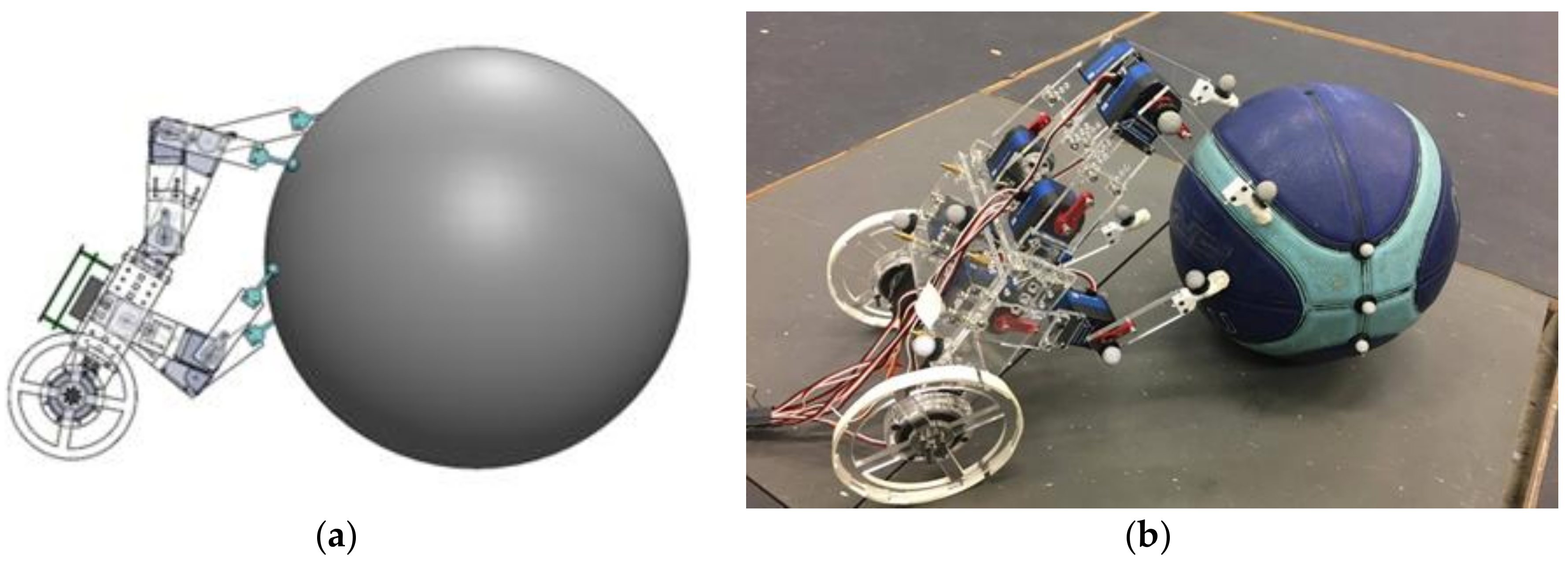 Inventions 03 00022 g007