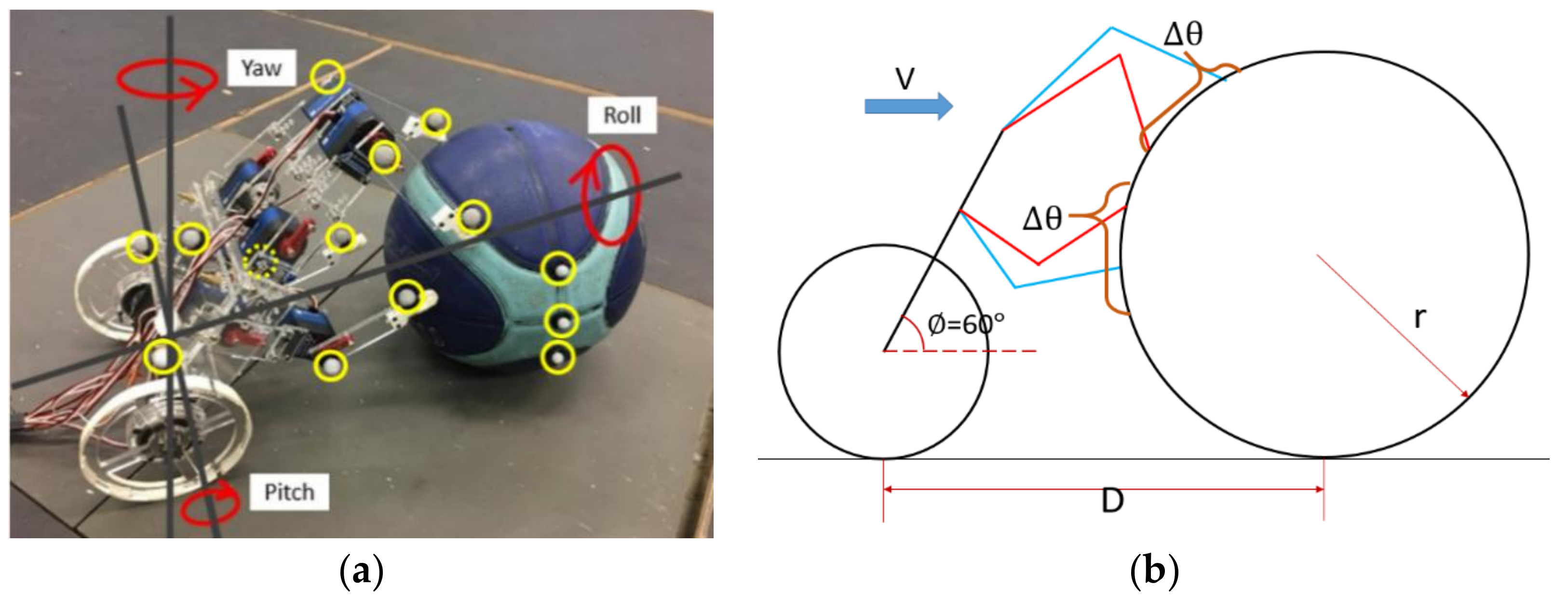 Inventions 03 00022 g011