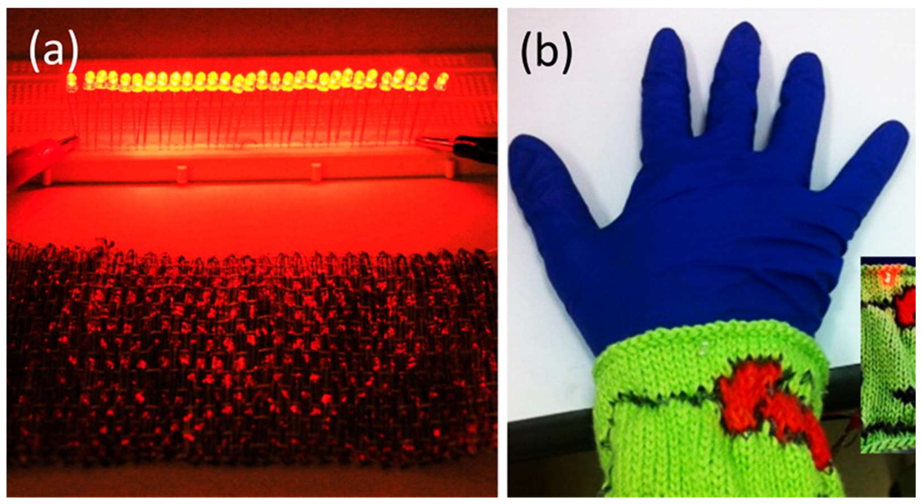 Inventions 03 00023 g005 Inventions 03 00023 g005