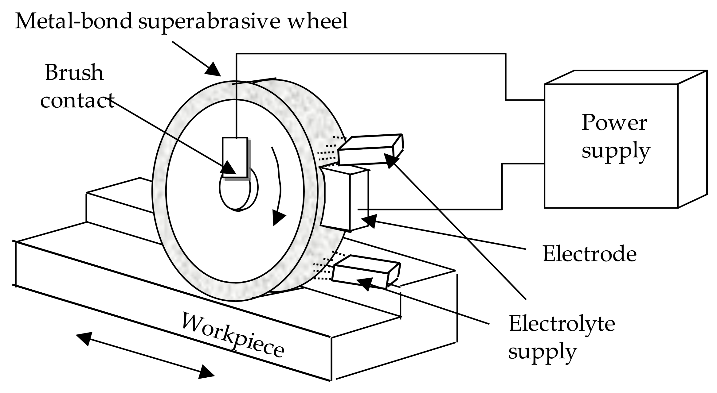 Inventions 03 00024 g013