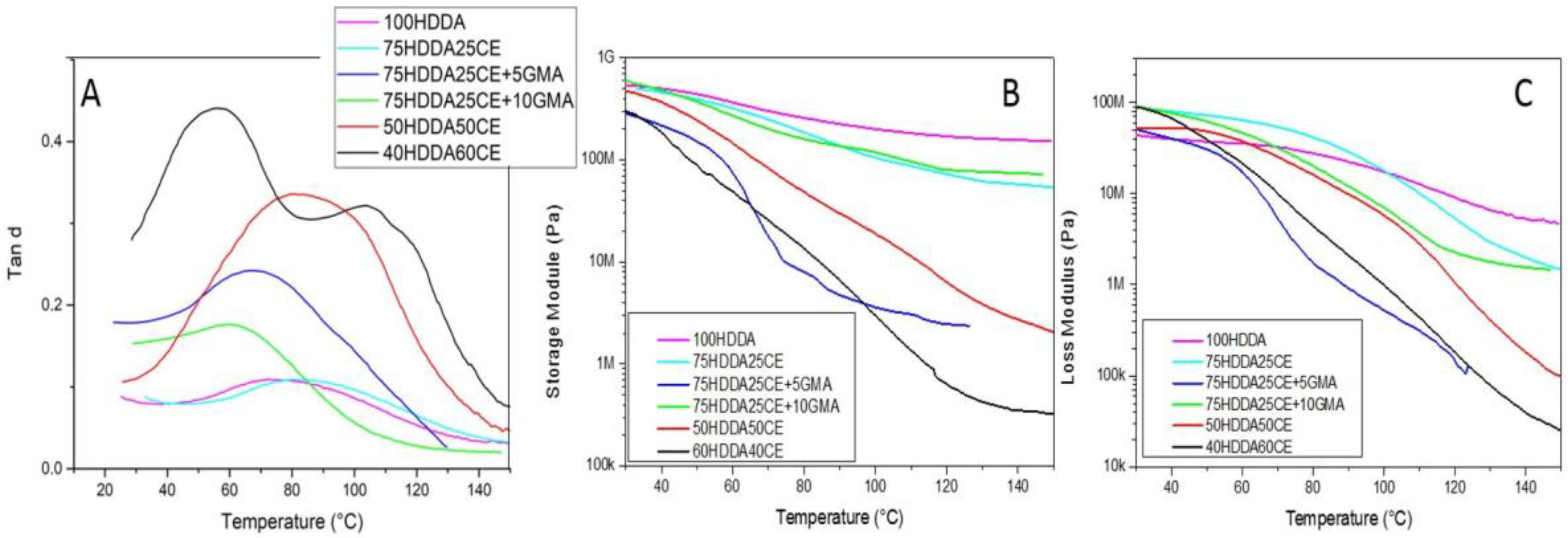 Inventions 03 00029 g003
