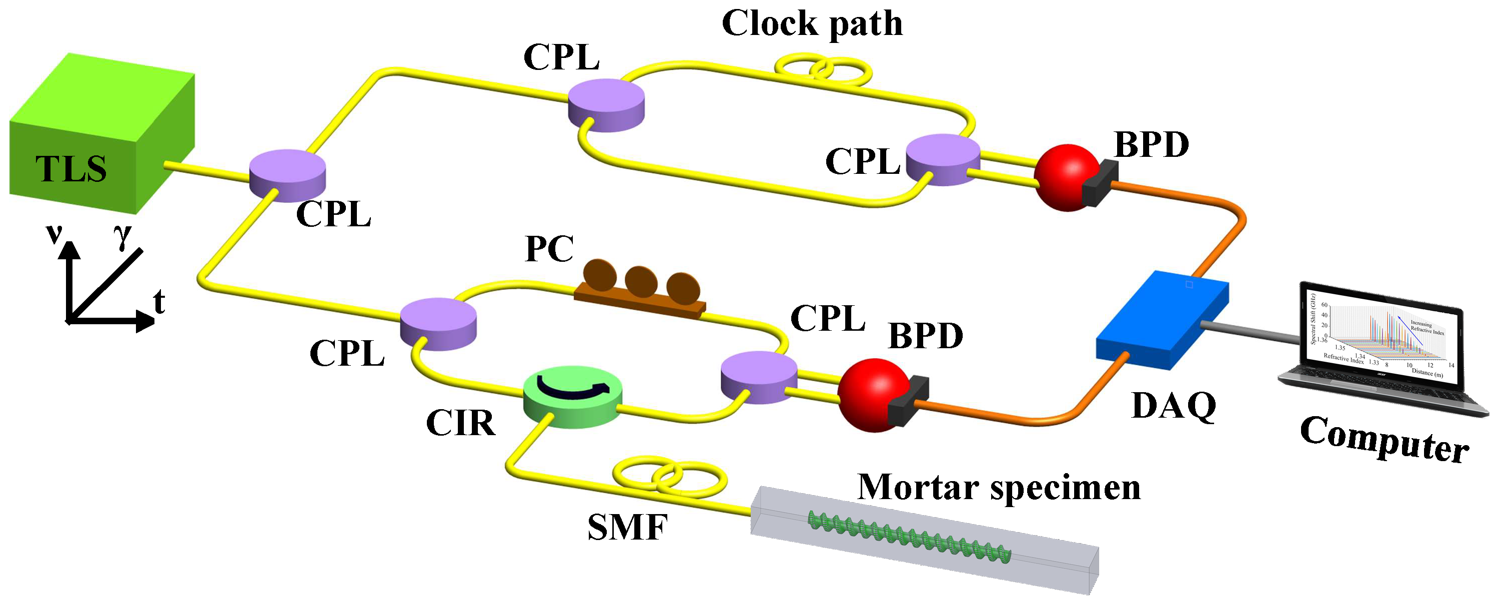 Inventions 03 00030 g005