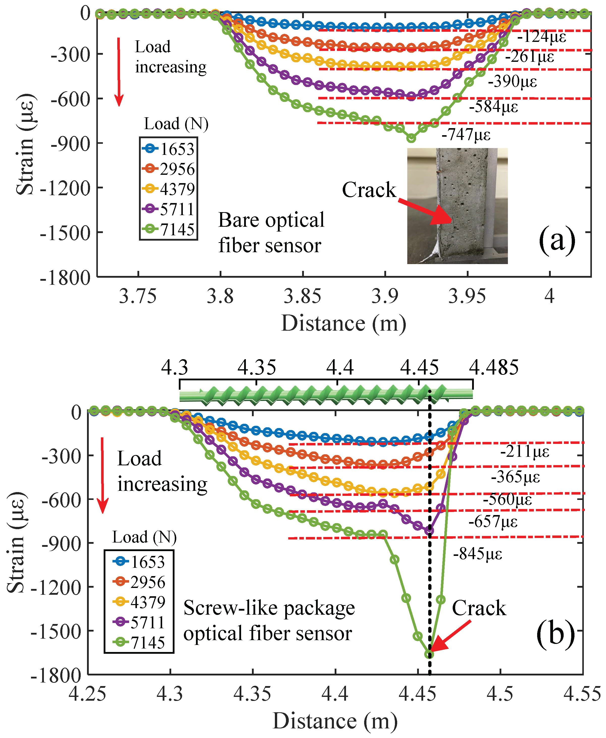 Inventions 03 00030 g006
