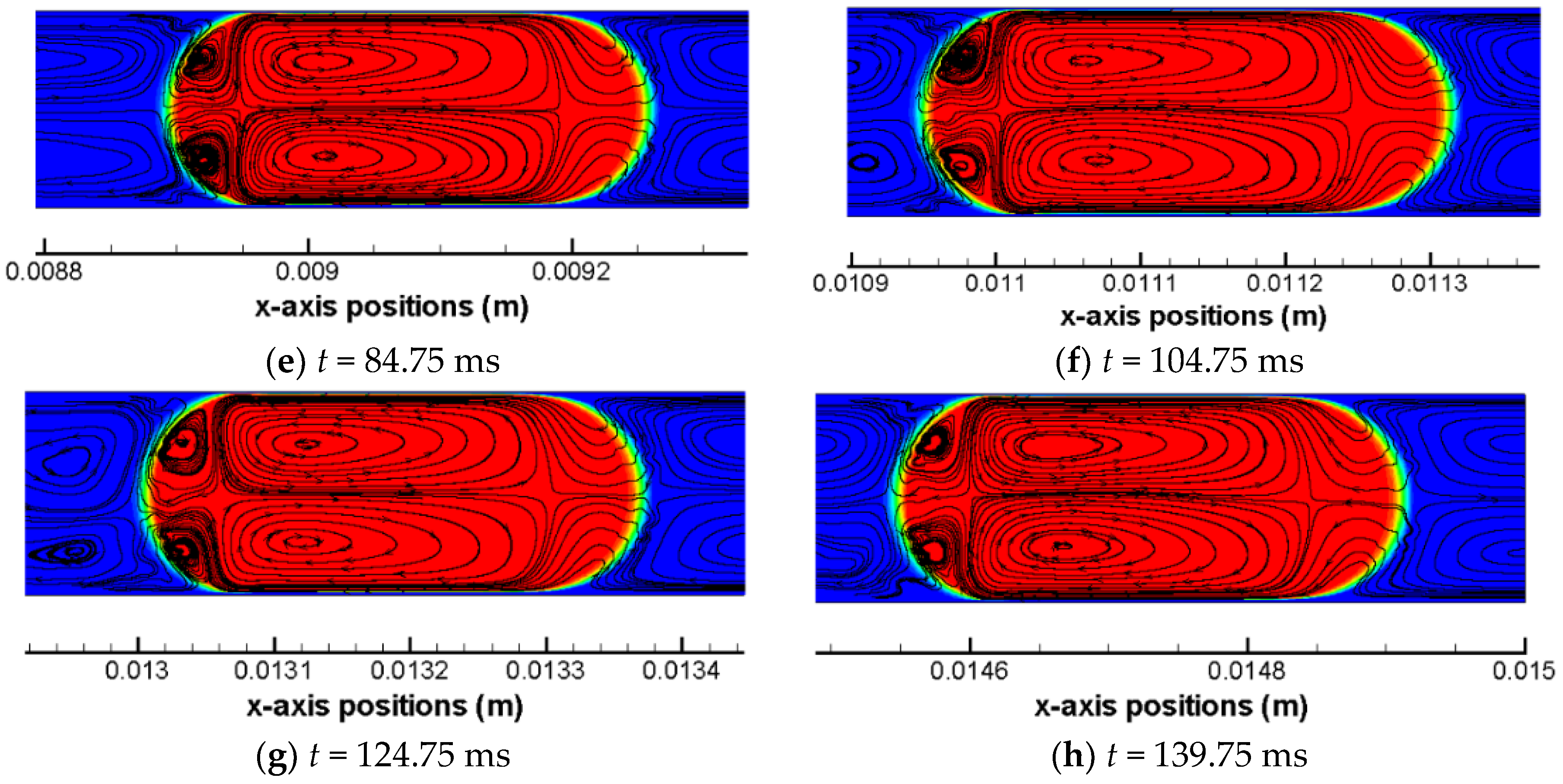 Inventions 03 00035 g004b