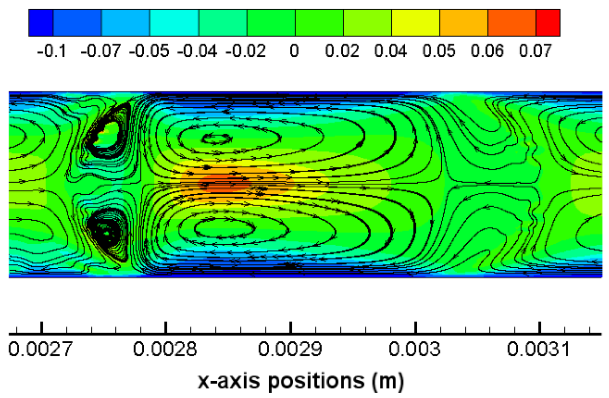 Inventions 03 00035 g005