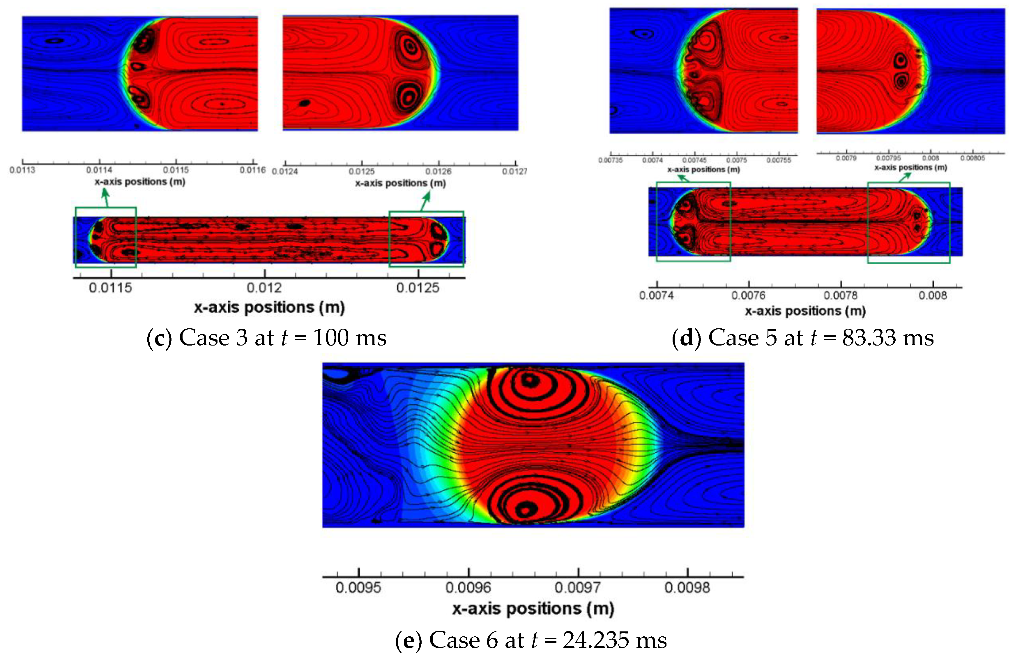 Inventions 03 00035 g006b