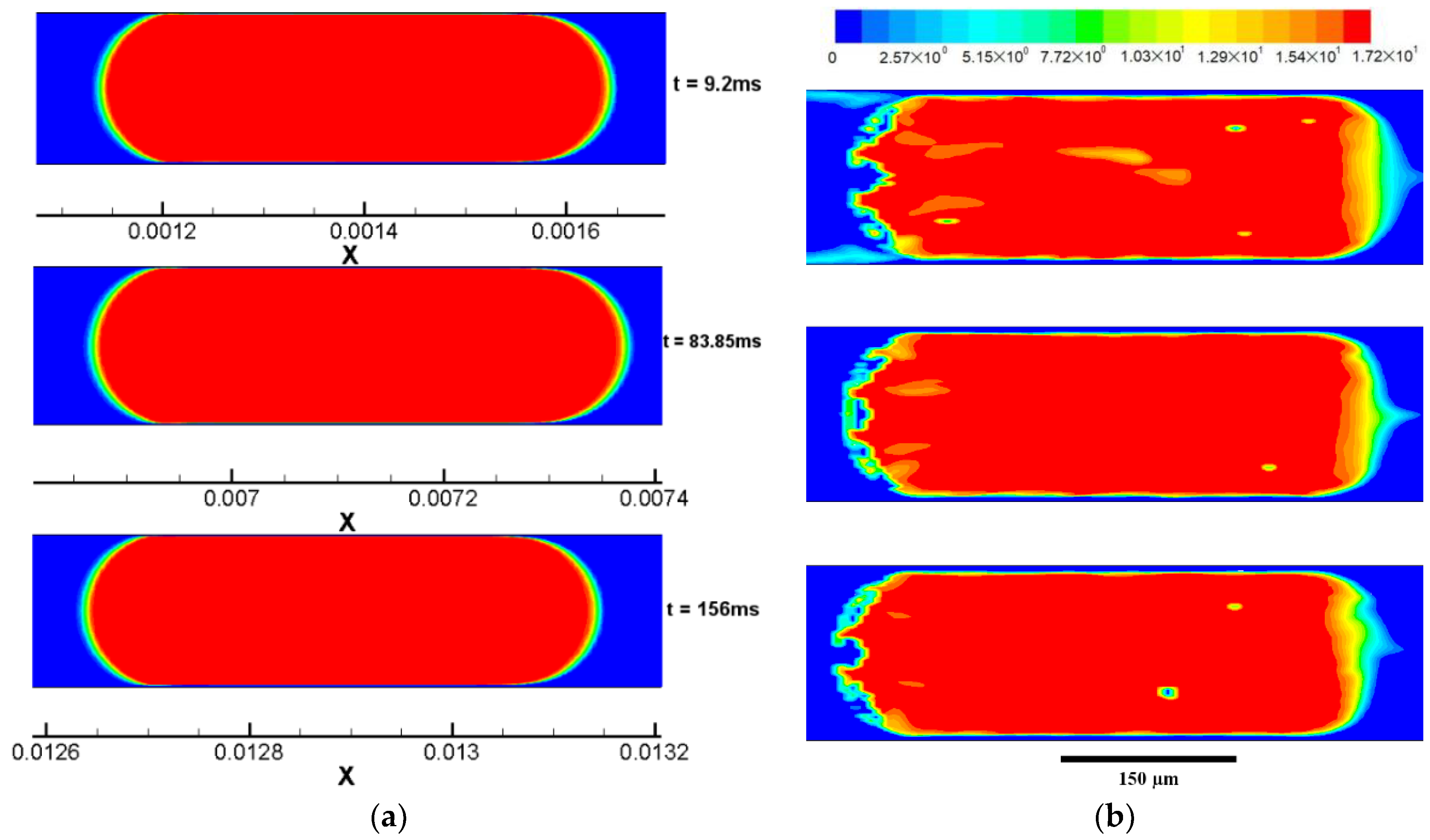 Inventions 03 00035 g008