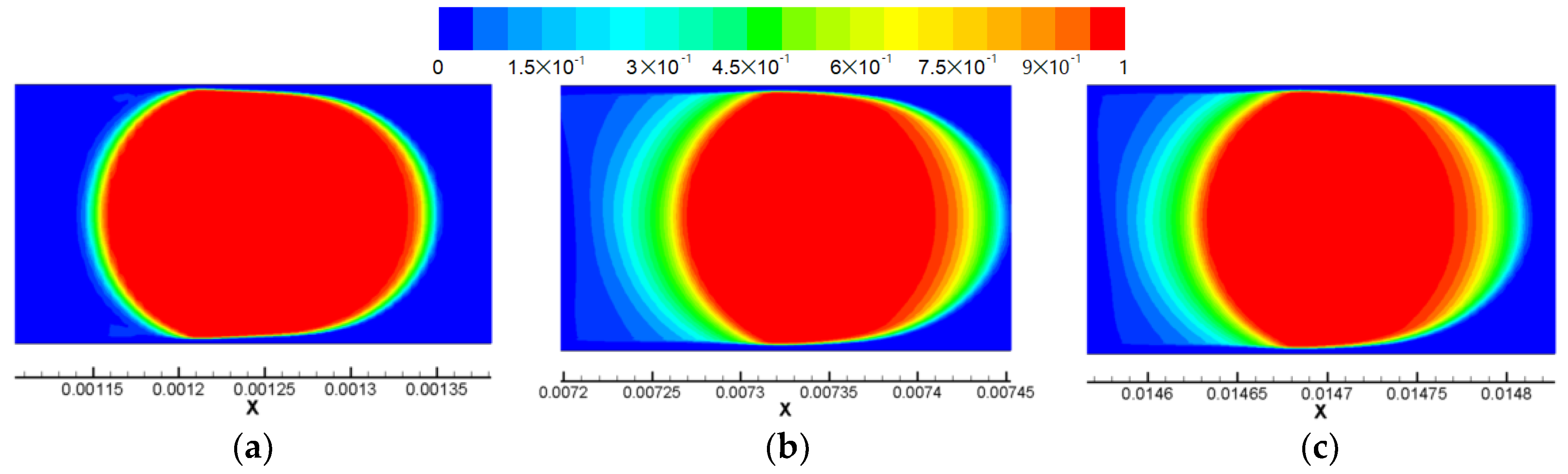 Inventions 03 00035 g009