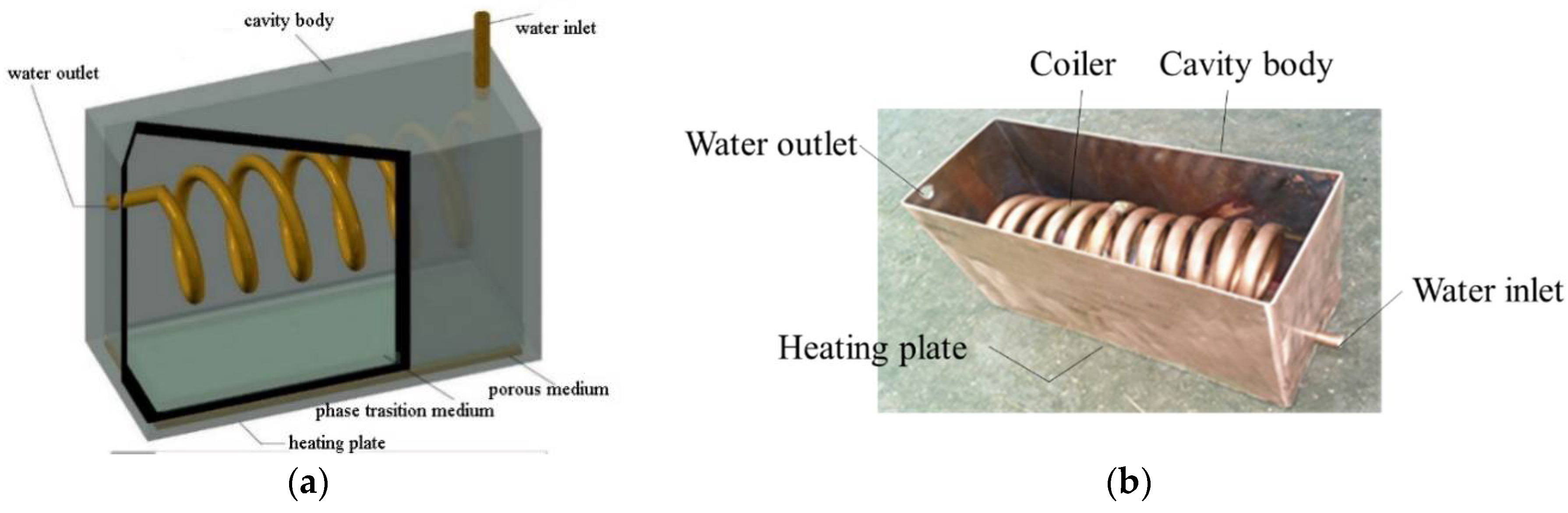 Inventions 03 00037 g002