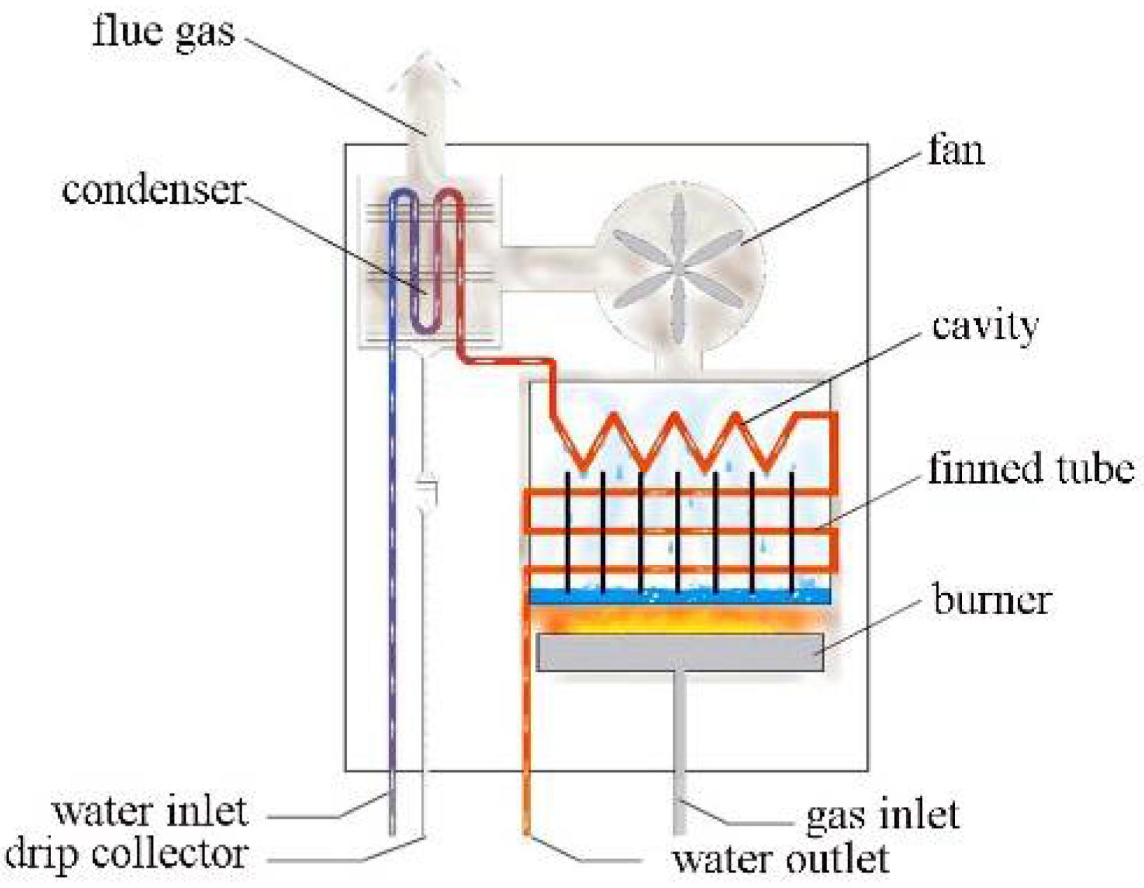 Inventions 03 00037 g004