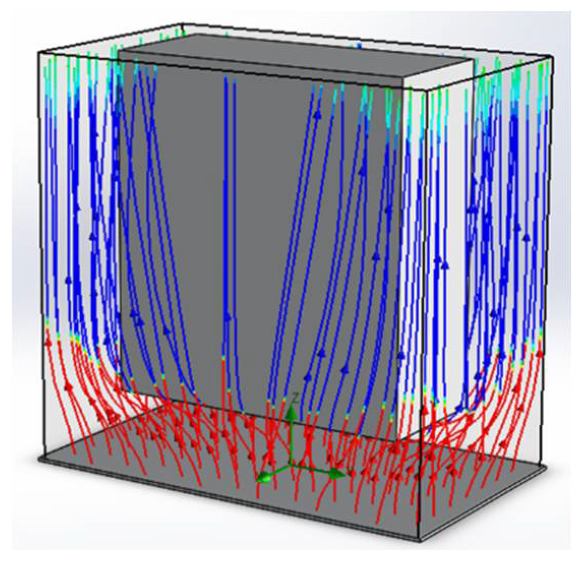 Inventions 03 00037 g005