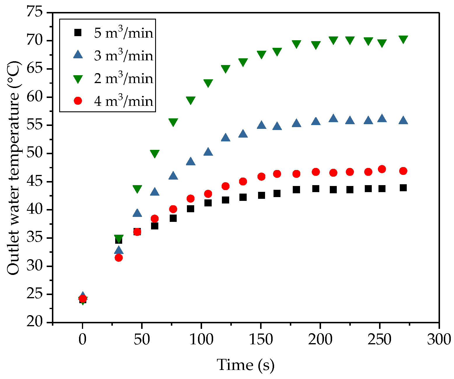 Inventions 03 00037 g006