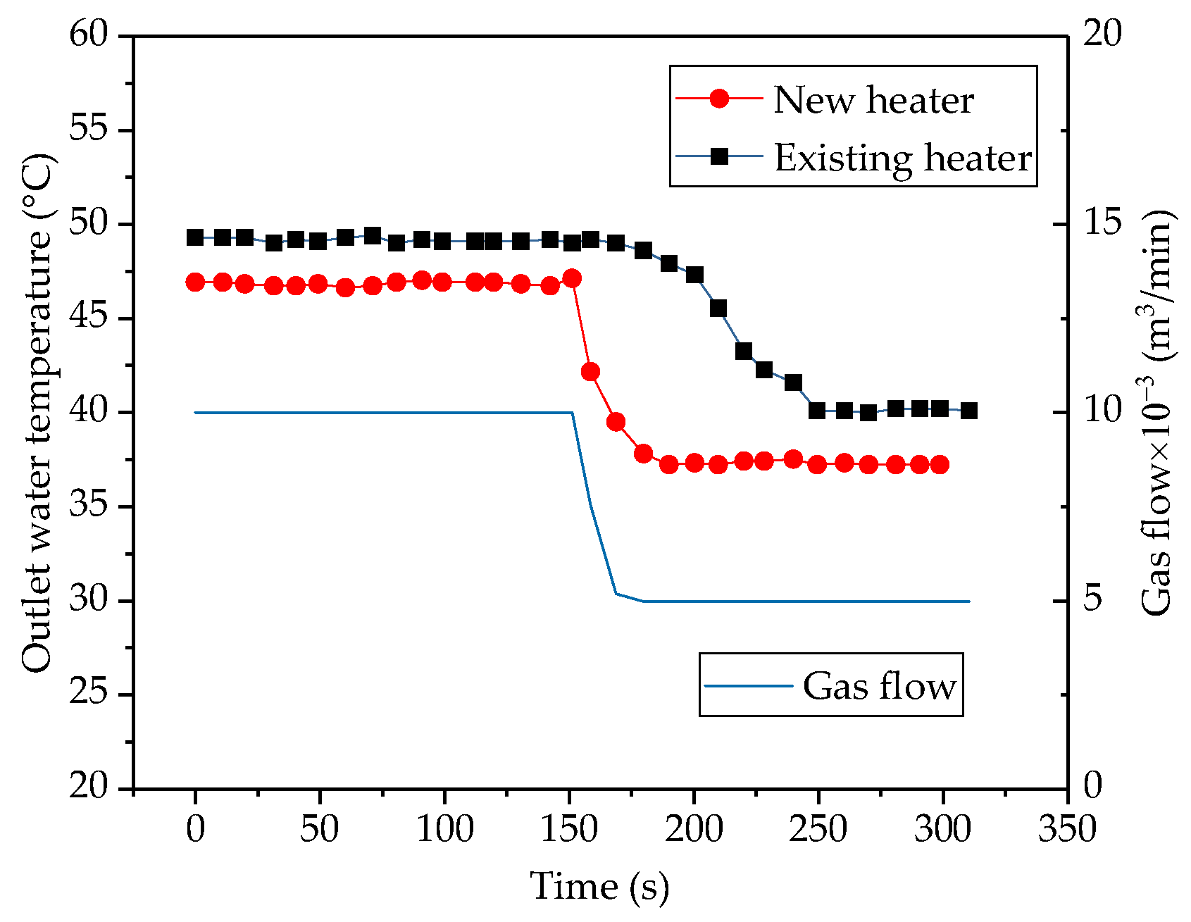 Inventions 03 00037 g009
