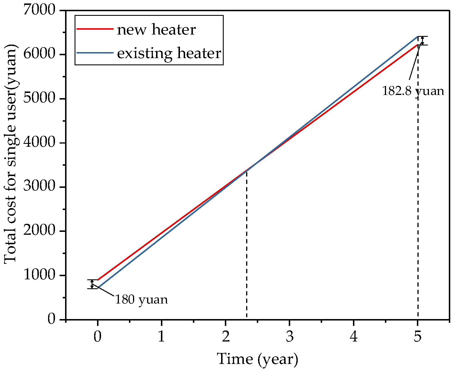 Inventions 03 00037 g010