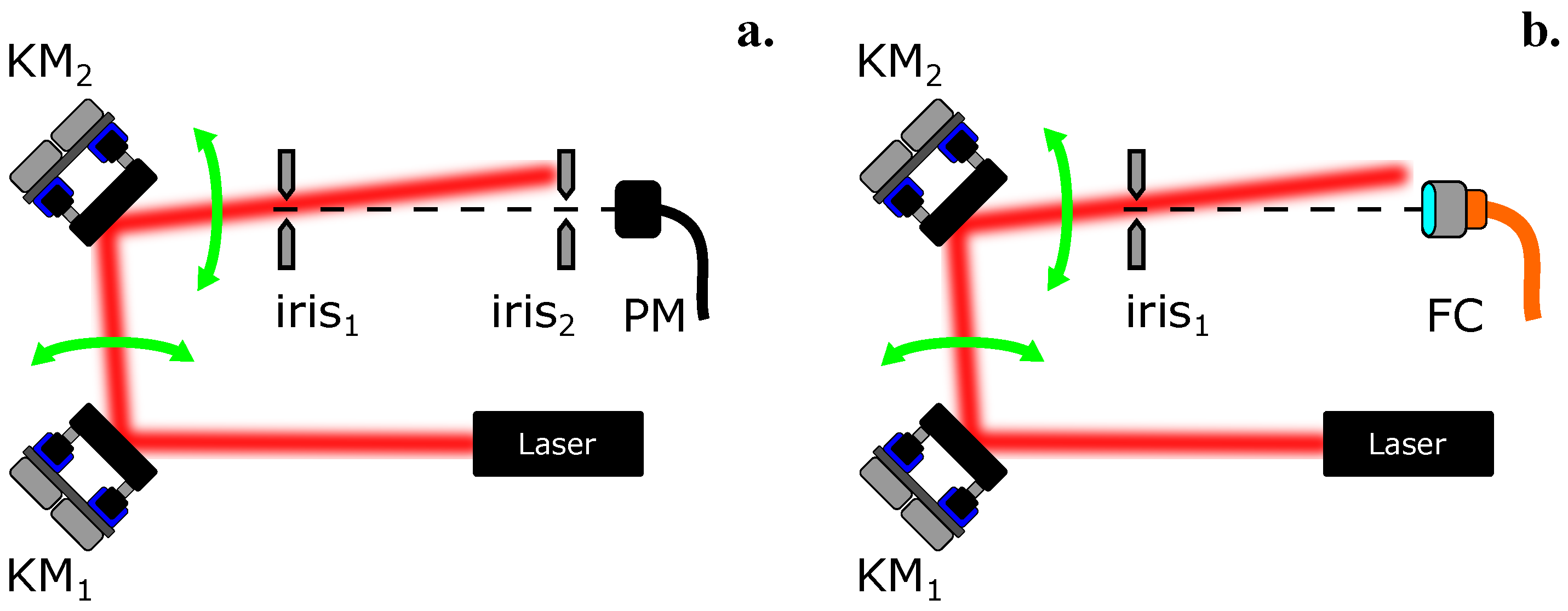 Inventions 03 00039 g005