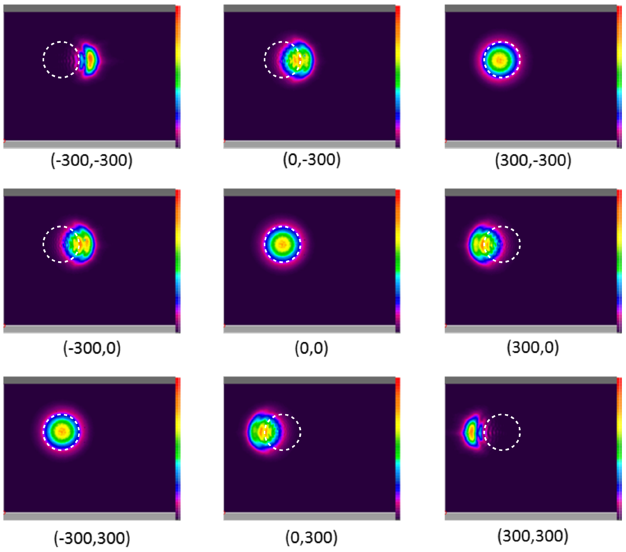 Inventions 03 00039 g006