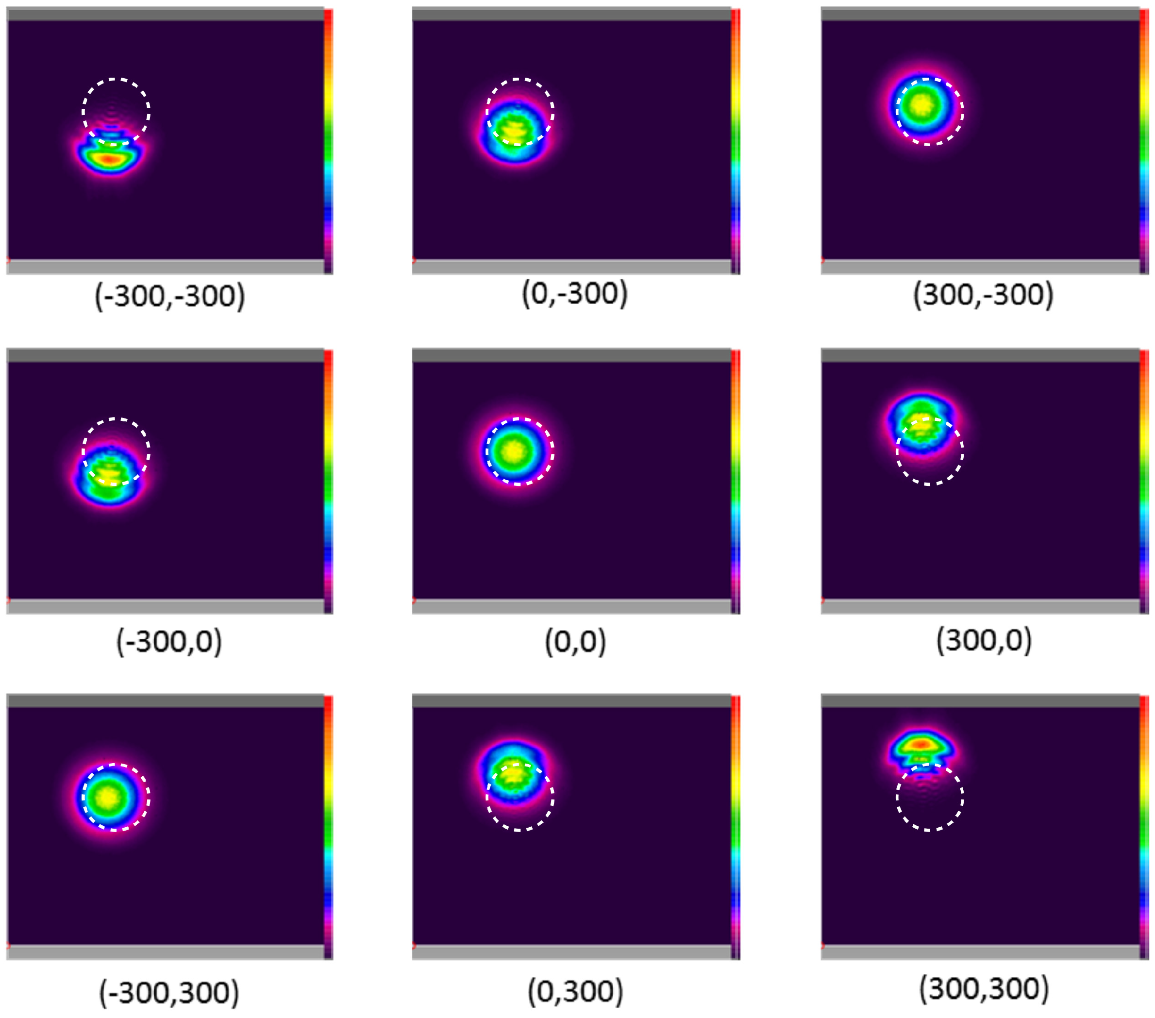 Inventions 03 00039 g007