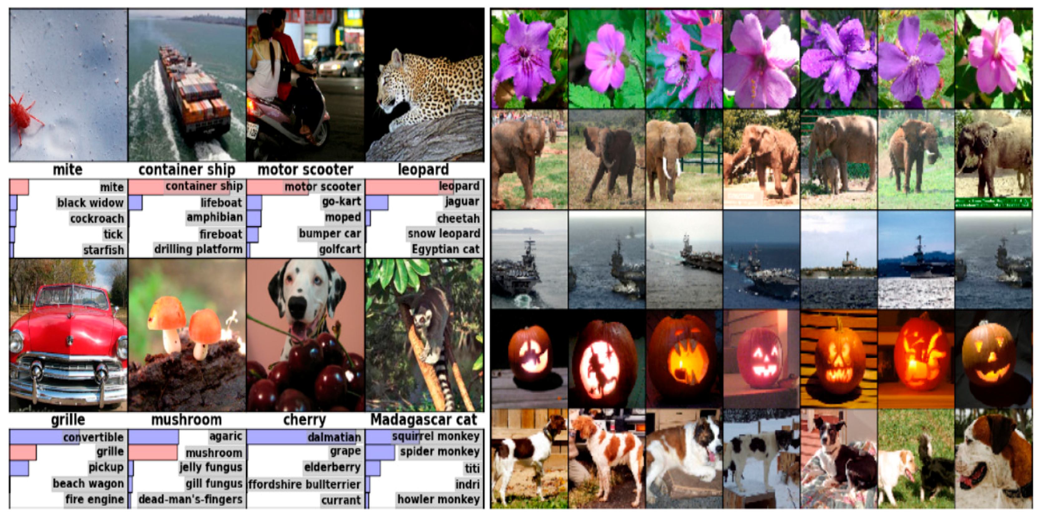 Inventions 03 00041 g002