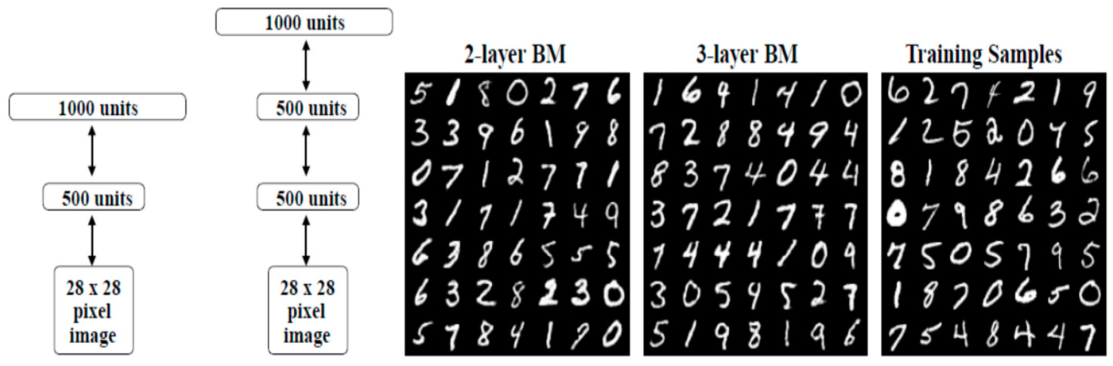 Inventions 03 00041 g003