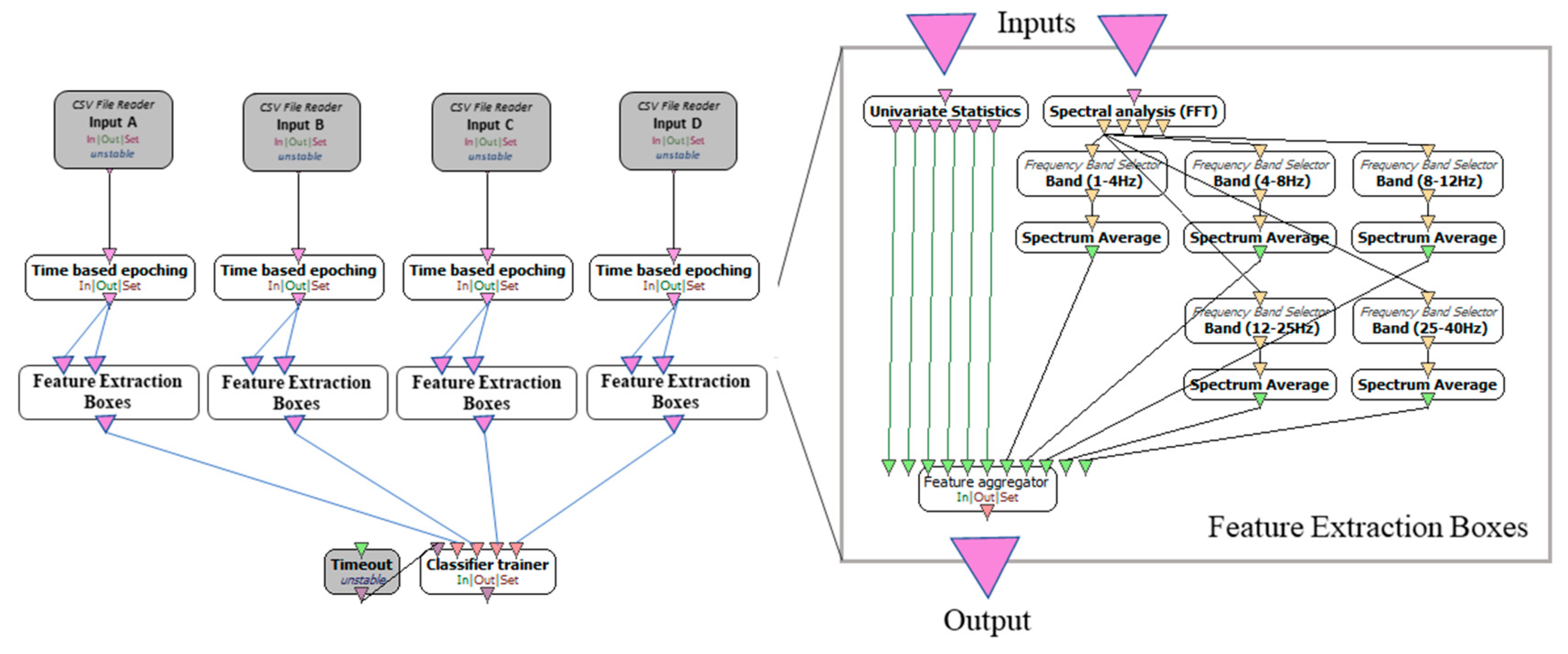 Inventions 03 00051 g002