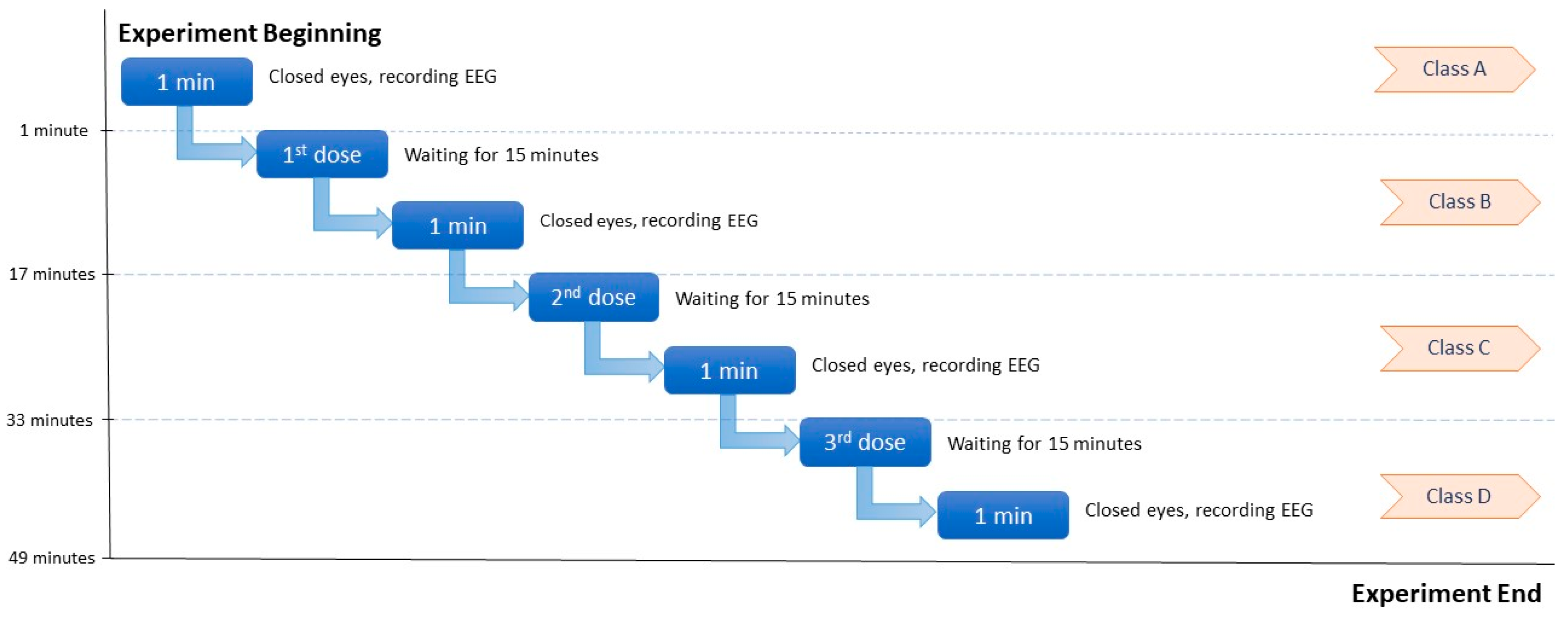 Inventions 03 00051 g004