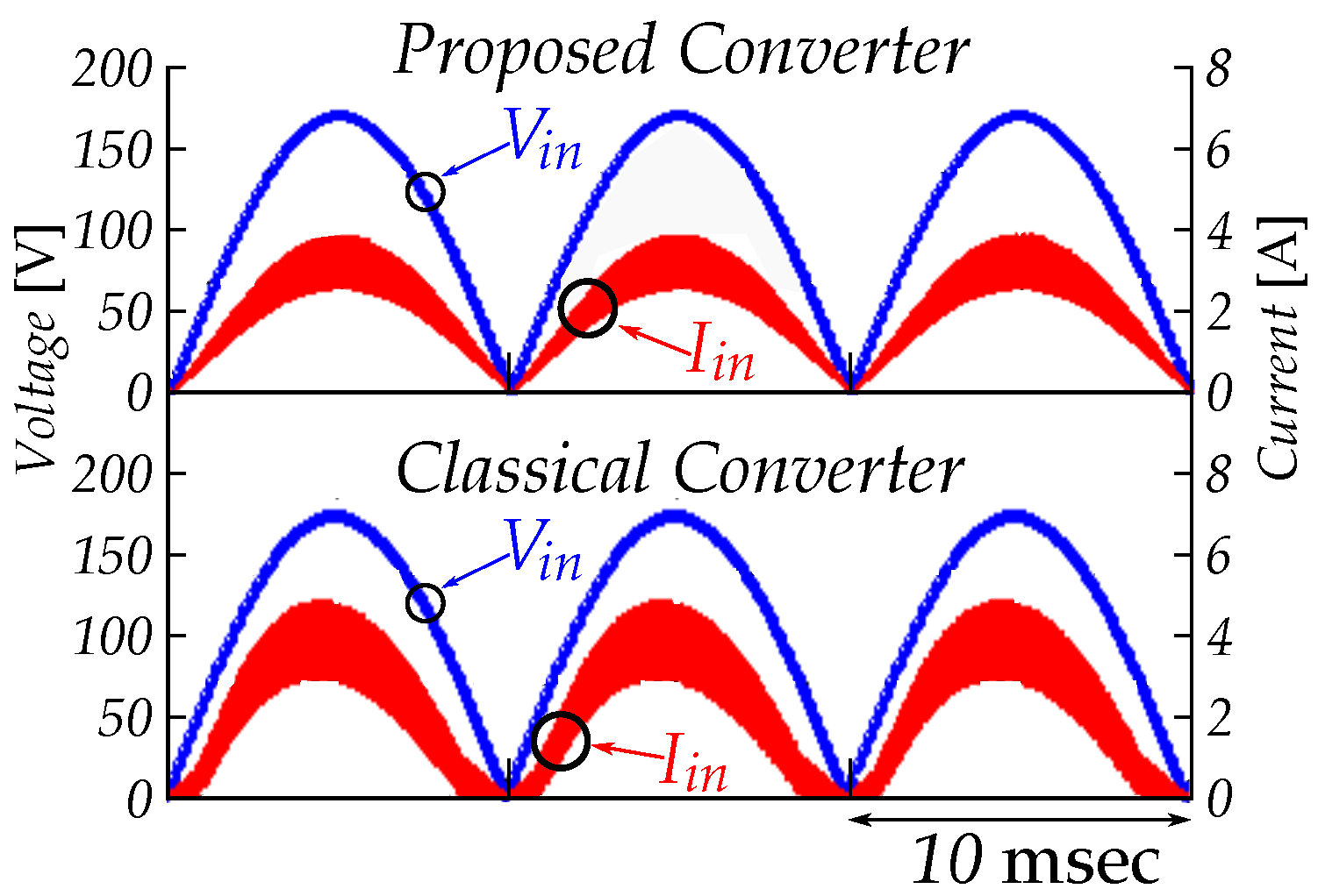 Inventions 03 00070 g006