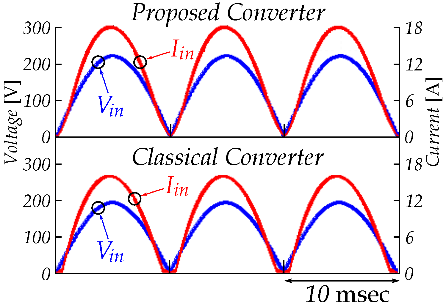 Inventions 03 00070 g008