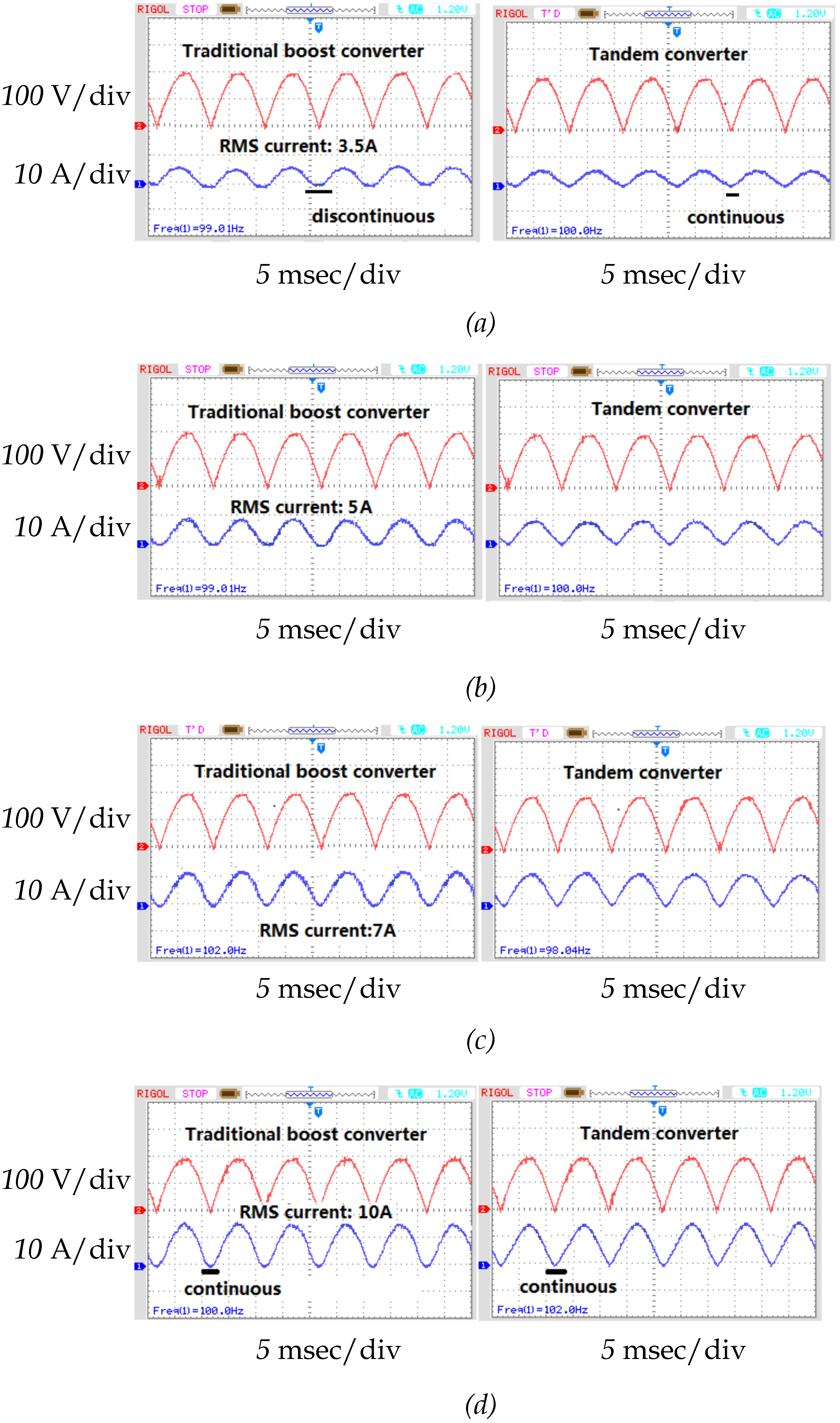 Inventions 03 00070 g009