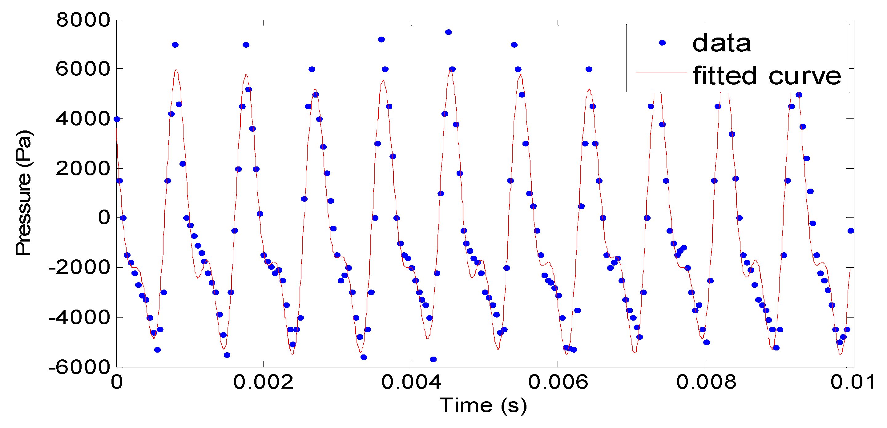 Inventions 03 00073 g011