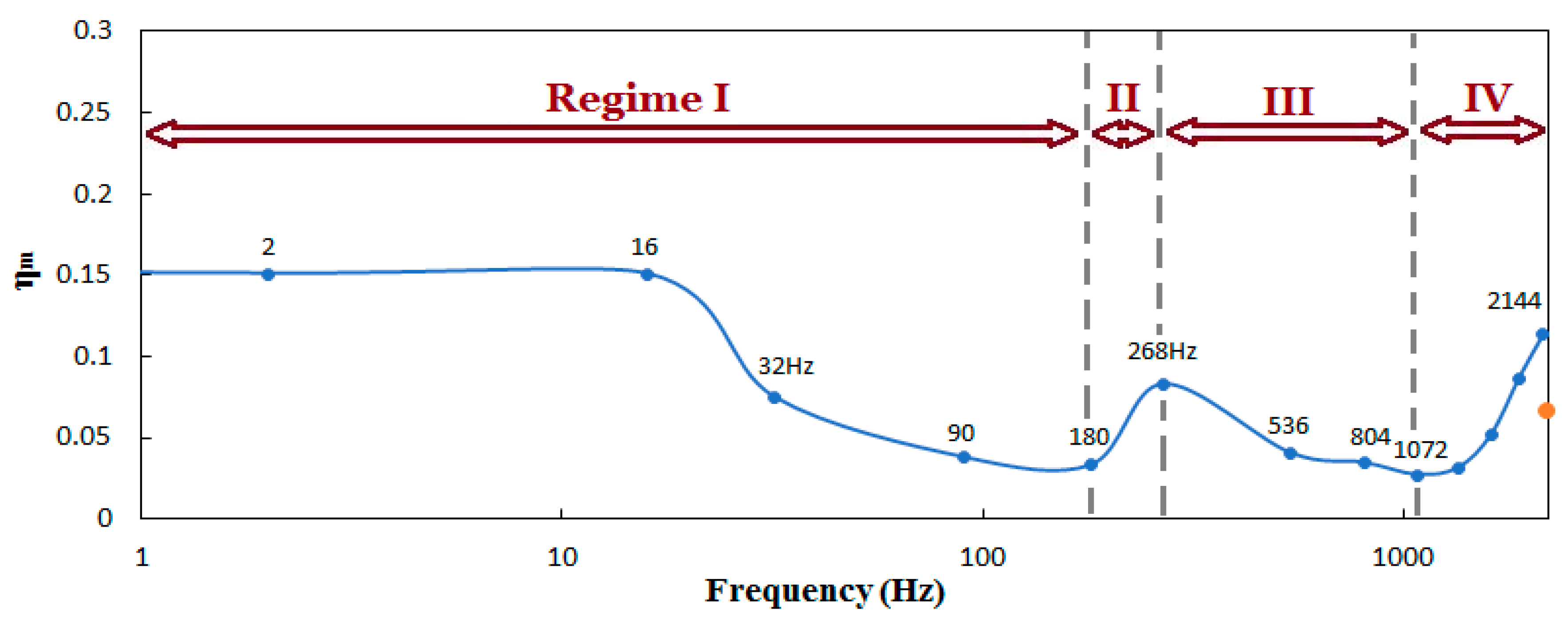 Inventions 03 00073 g012