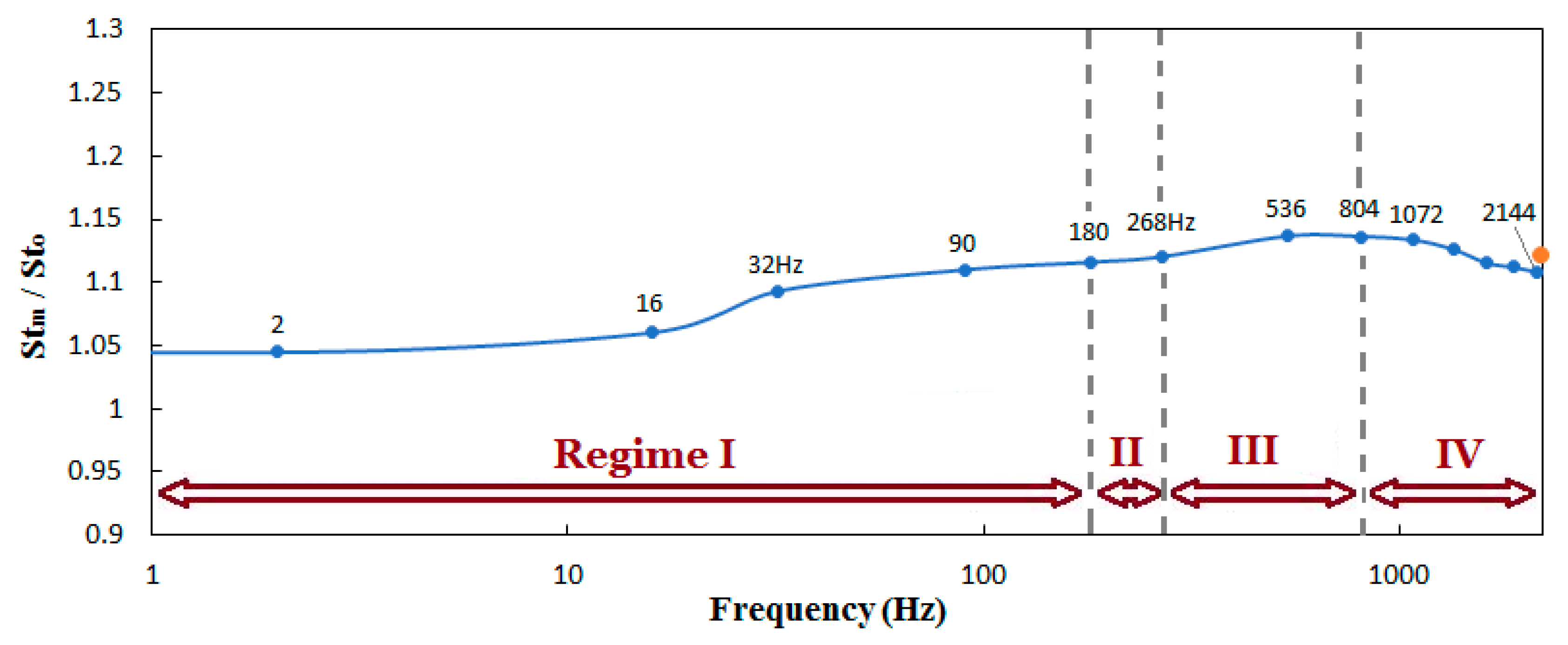 Inventions 03 00073 g013