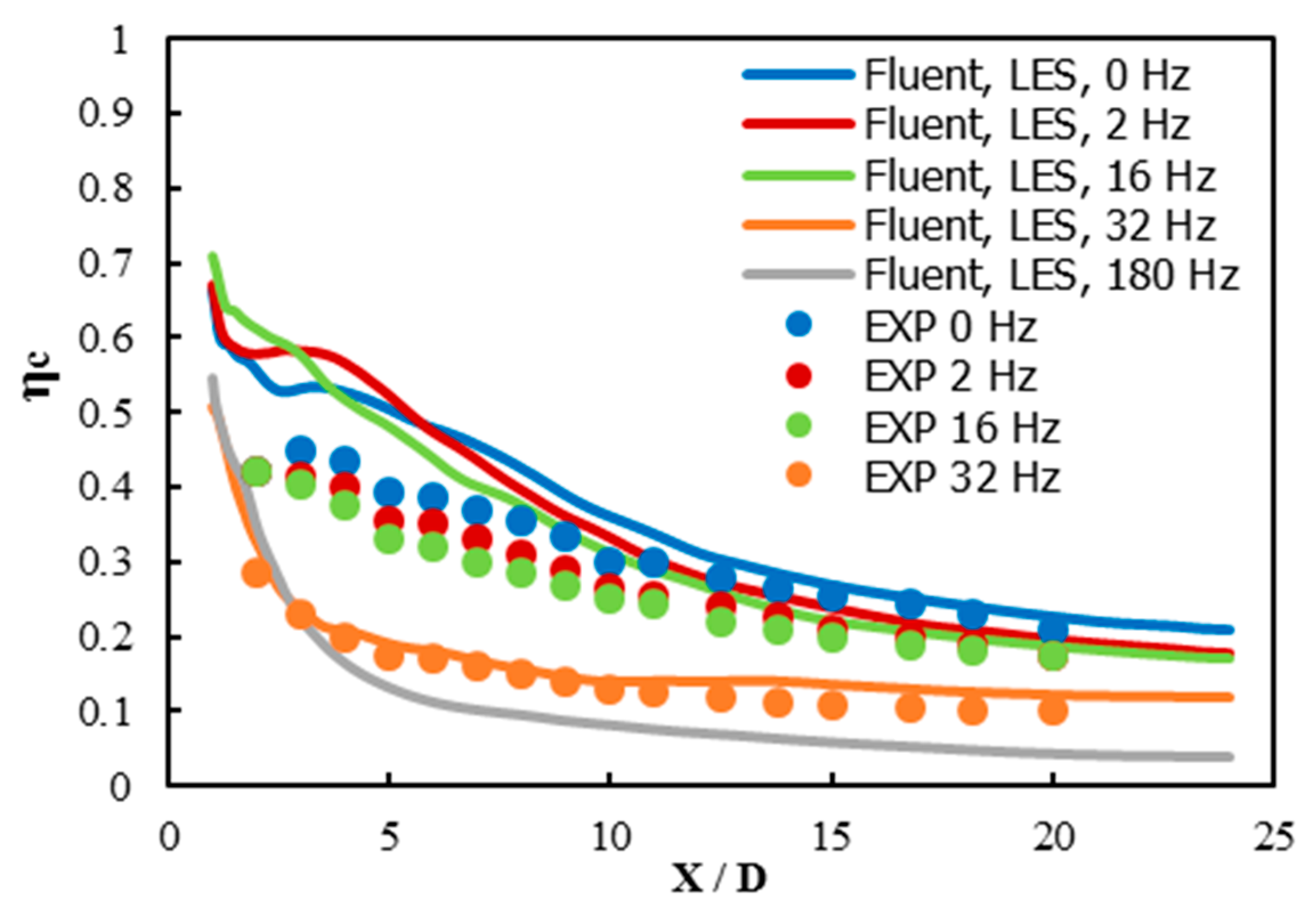 Inventions 03 00073 g014