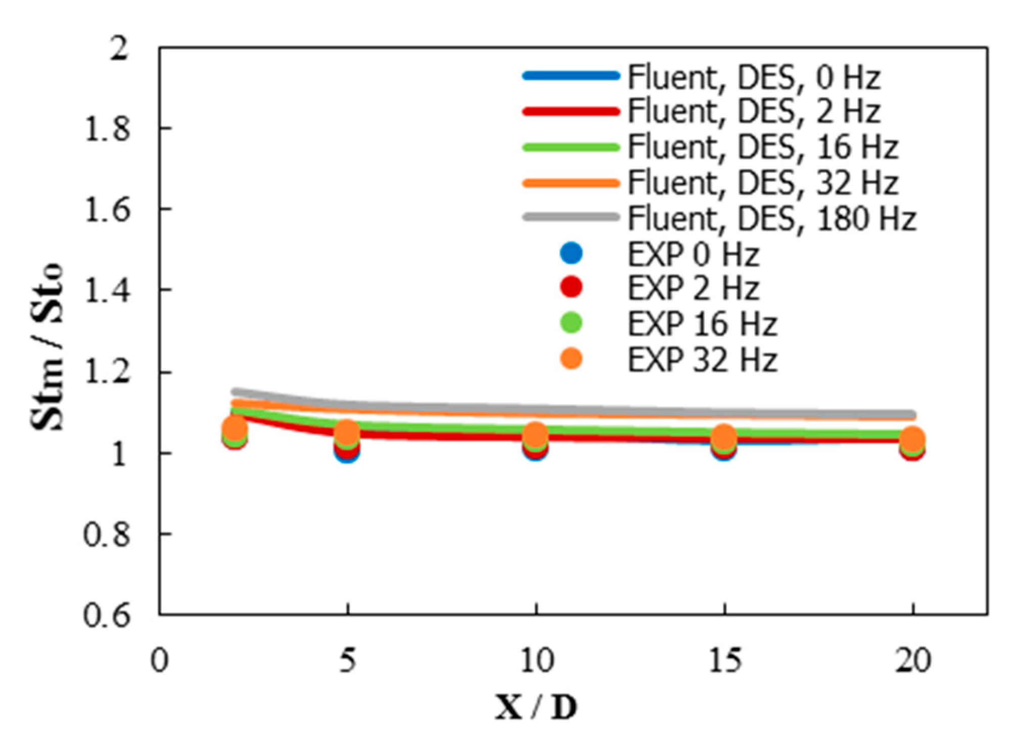 Inventions 03 00073 g019
