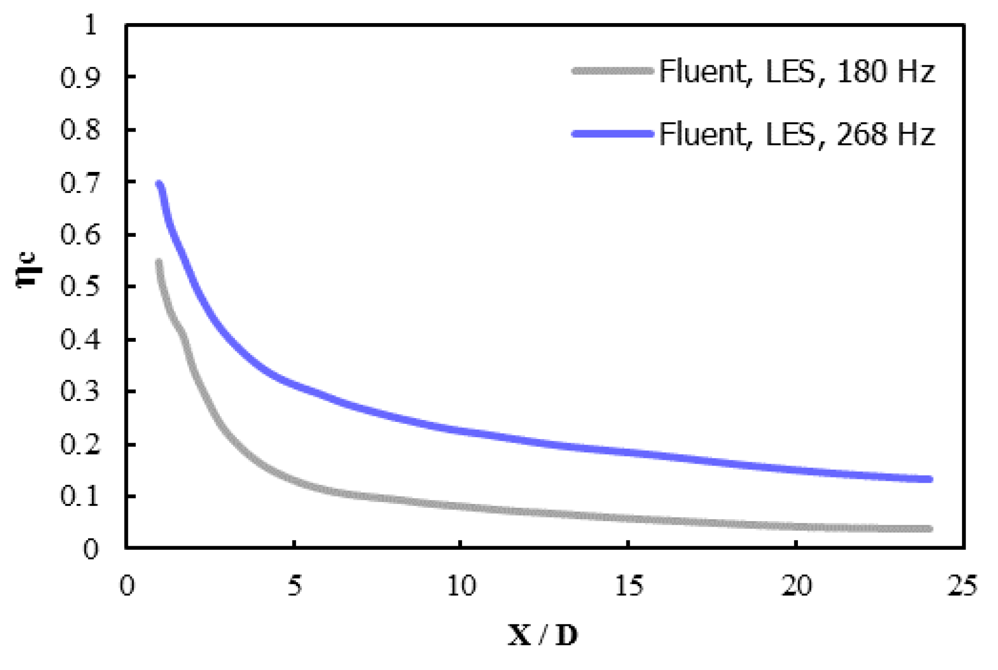 Inventions 03 00073 g020