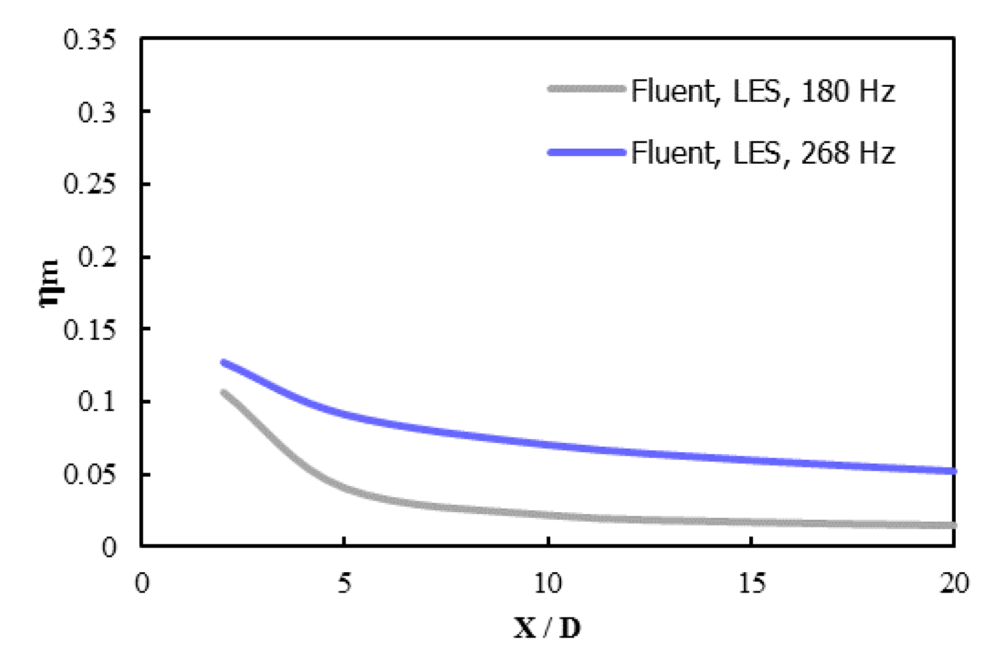 Inventions 03 00073 g021