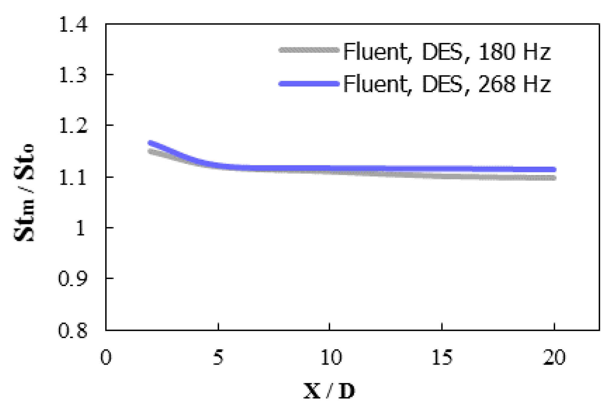 Inventions 03 00073 g023