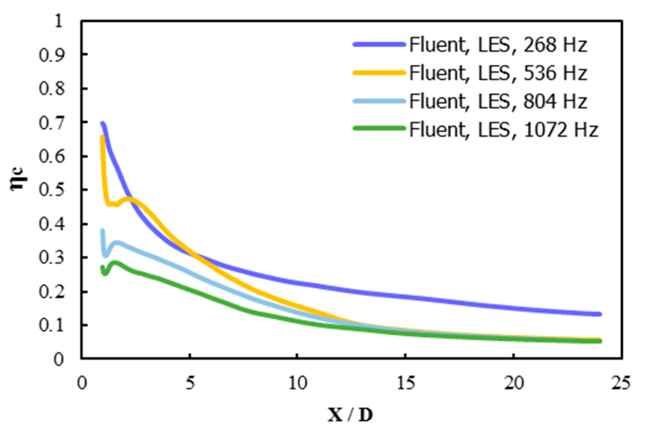 Inventions 03 00073 g024